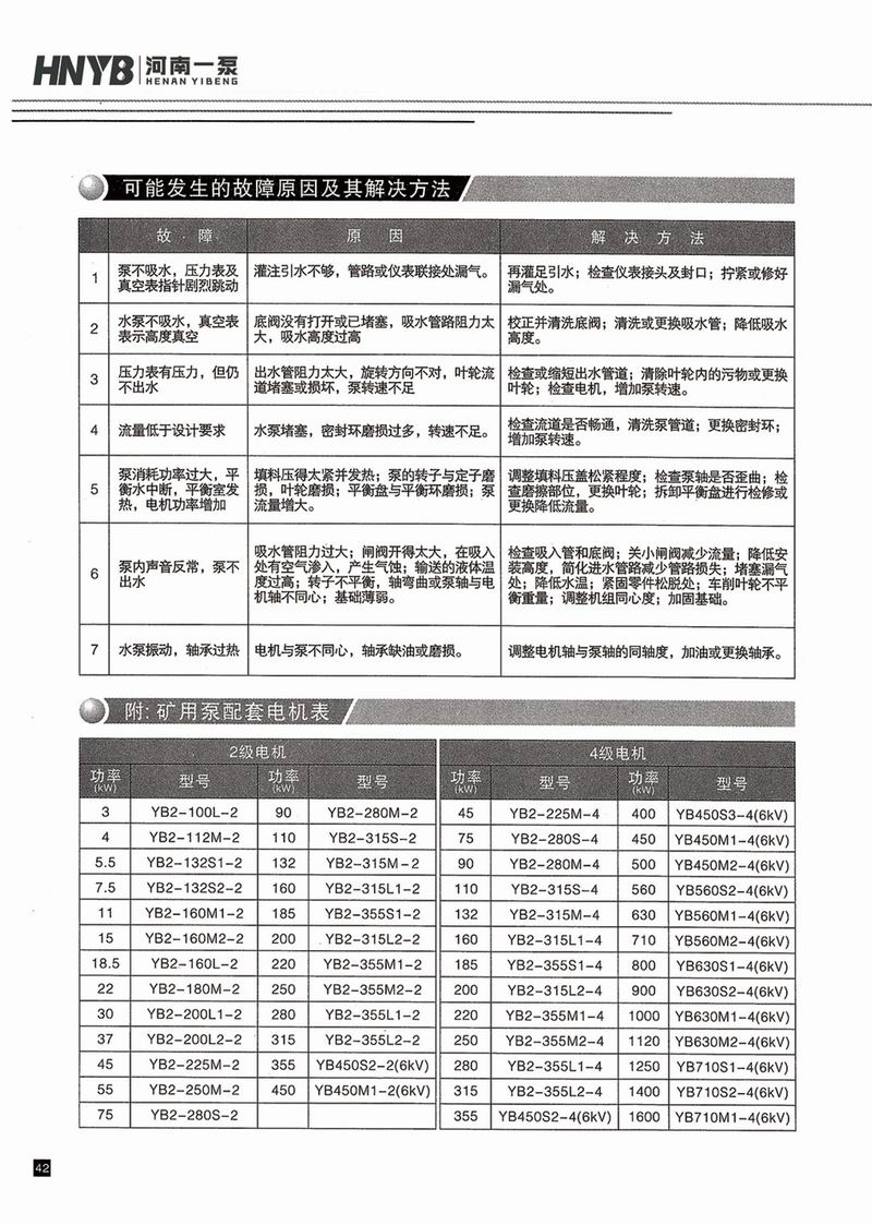 臥式多級泵說明書-43.jpg